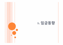 [노동경제학] 임금변화와 전망-3