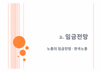 [노동경제학] 임금변화와 전망-15