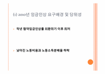 [노동경제학] 임금변화와 전망-17