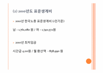[노동경제학] 임금변화와 전망-19