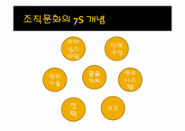 [조직행동론] 조직문화의 다양성과 형성-3
