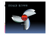 [리더십] 리더십과 동기부여-3