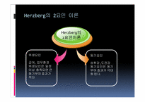 [리더십] 리더십과 동기부여-9
