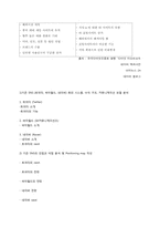 [이비지니스] 기존 SNS(트위터, 싸이월드, 네이버) 등의 시스템, 수익 구조, 커뮤니케이션 모델 분석-9