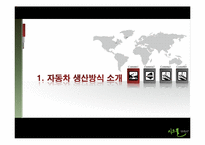 [국제기업환경] 자동차 생산방식의 혁명(도요타 생산방식(TPS) VS 포드시스템(Ford system)-3