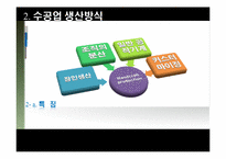[국제기업환경] 자동차 생산방식의 혁명(도요타 생산방식(TPS) VS 포드시스템(Ford system)-7
