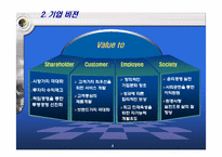[마케팅원론] 차별적 우위의 확보 사례-웅진 룰루 비데 분석-5