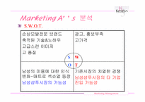 [마케팅] 케라시스 브랜드 마케팅 전략-10