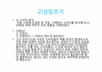 [마케팅원론] 베스킨라빈스31 마케팅전략-6