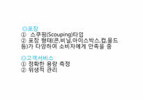 [마케팅원론] 베스킨라빈스31 마케팅전략-12