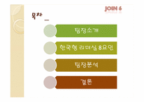 [조직과인간] 한국형 리더십 8요인 사례분석-2