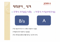 [조직과인간] 한국형 리더십 8요인 사례분석-6