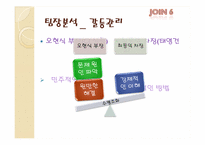 [조직과인간] 한국형 리더십 8요인 사례분석-13