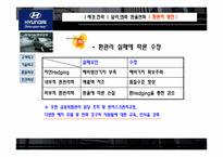 [위기관리] 환 리스크(위험)노출과 그 사례(미래와 사람, 현대자동차 사례 조사)-20