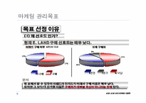 [국제경영] 이랜드의 중국시장 진출 마케팅 성공사례-12