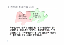 [국제경영] 이랜드의 중국시장 진출 마케팅 성공사례-15