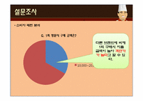[마케팅] 김영모 과자점의 성공요인 분석-18