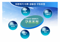 [경영혁신] 하나은행-서울은행 합병 사례조사-7