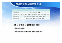 [경영혁신] 하나은행-서울은행 합병 사례조사-8