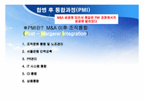 [경영혁신] 하나은행-서울은행 합병 사례조사-11
