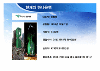 [경영혁신] 하나은행-서울은행 합병 사례조사-13