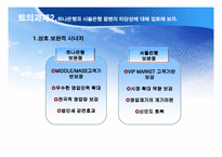 [경영혁신] 하나은행-서울은행 합병 사례조사-18