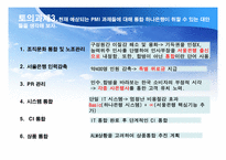 [경영혁신] 하나은행-서울은행 합병 사례조사-20