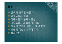 [노동단체법] 외국인 노동자의 실태와 고용허가제의 문제점-2