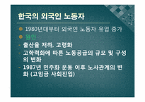 [노동단체법] 외국인 노동자의 실태와 고용허가제의 문제점-3