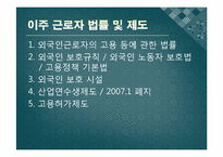 [노동단체법] 외국인 노동자의 실태와 고용허가제의 문제점-10
