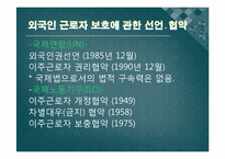 [노동단체법] 외국인 노동자의 실태와 고용허가제의 문제점-11