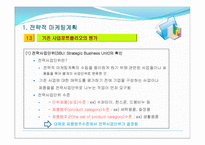 제2장 전략적 마케팅 계획-15