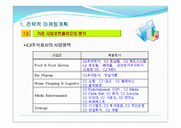 제2장 전략적 마케팅 계획-16