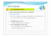 제2장 전략적 마케팅 계획-18
