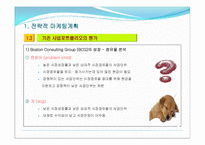 제2장 전략적 마케팅 계획-20