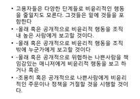 [조직행동론] 윤리적 행동과 조직문화-4