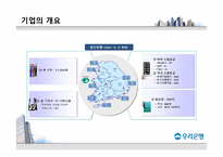 [경영학] 우리은행 기업분석 보고서-15