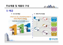 [경영학] 우리은행 기업분석 보고서-16