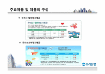 [경영학] 우리은행 기업분석 보고서-17