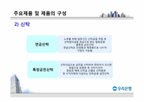[경영학] 우리은행 기업분석 보고서-18