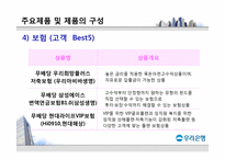 [경영학] 우리은행 기업분석 보고서-20