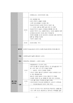 [사회복지] 집단 역동성에 대한 고찰-10