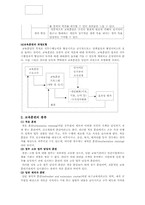 [행정학] 공무원 교육훈련-2