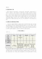 [국제통상] FDI 성공사례와 우리나라의 FDI현황 및 해결방안-8