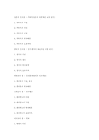 [세계 문화] 세계의 춤-5