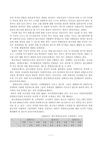 [교정복지] 출소자의 사회적응 지원방안 모색-8