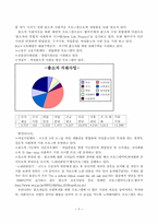 [교정복지] 출소자의 사회적응 지원방안 모색-10