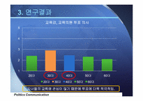 [정치커뮤니케이션]2010년 6-2지방선거 교육감 및 교육의원 선거 분석-18