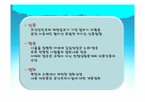 [근현대사 점령과 통치] 북한의 남한 점령 정책-13
