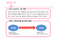 [심리학] 청년기 데이트 과정(10대와 20대의 비교적 관점에서)-6